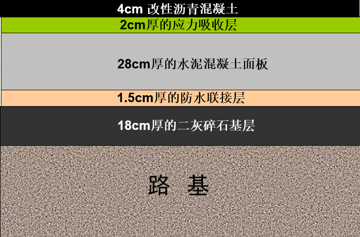 沥青路面施工及验收规范最新版，确保道路建设质量的关键指南