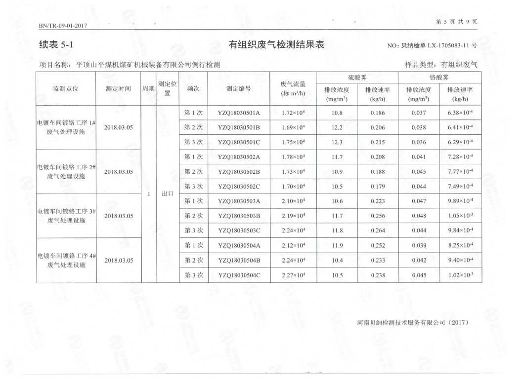 平煤首山一矿最新消息报告