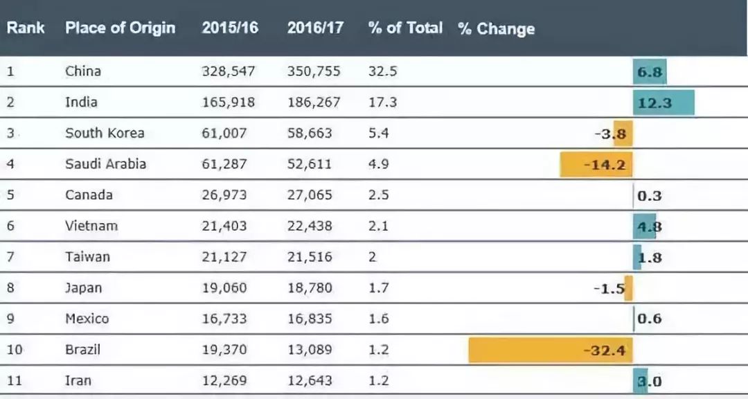 宁波房产税最新消息2015年深度解读