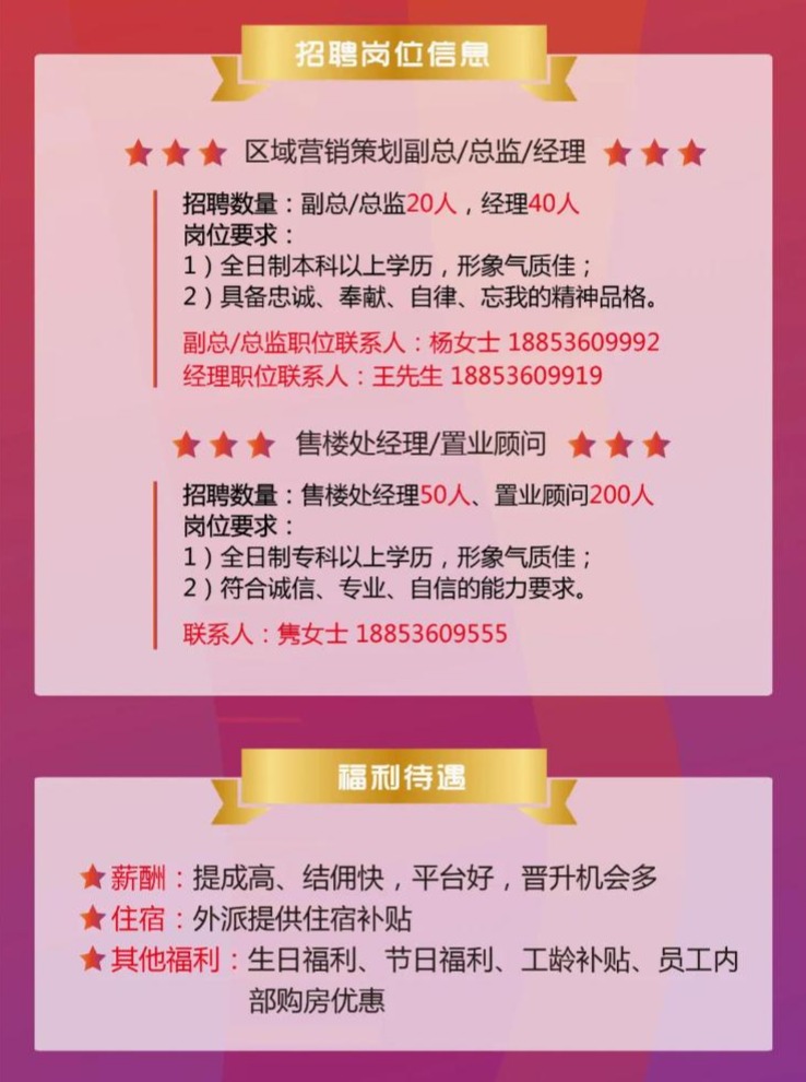 济南人才网最新招聘信息概览