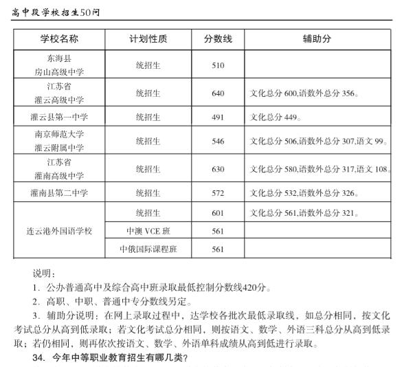 探索最新版的360安全浏览器，官方下载指南