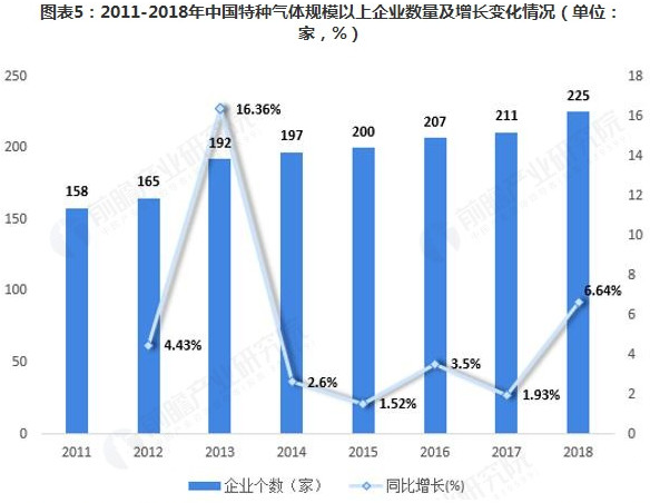 招商内容 第106页