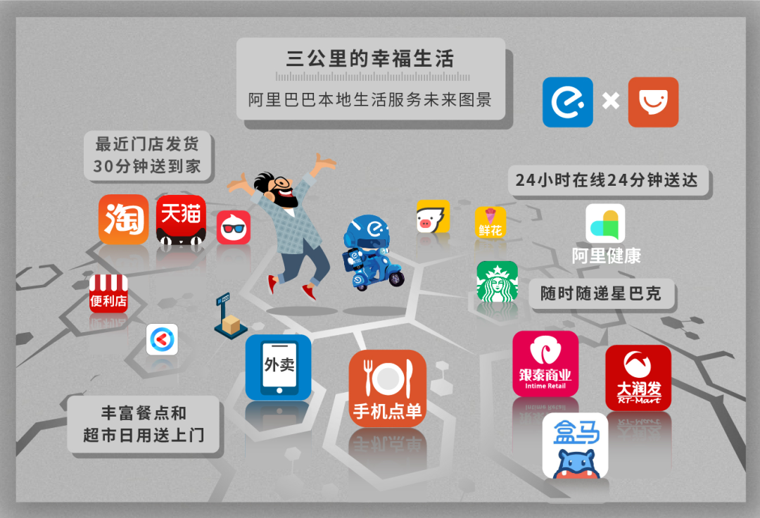 官方通告 第100页