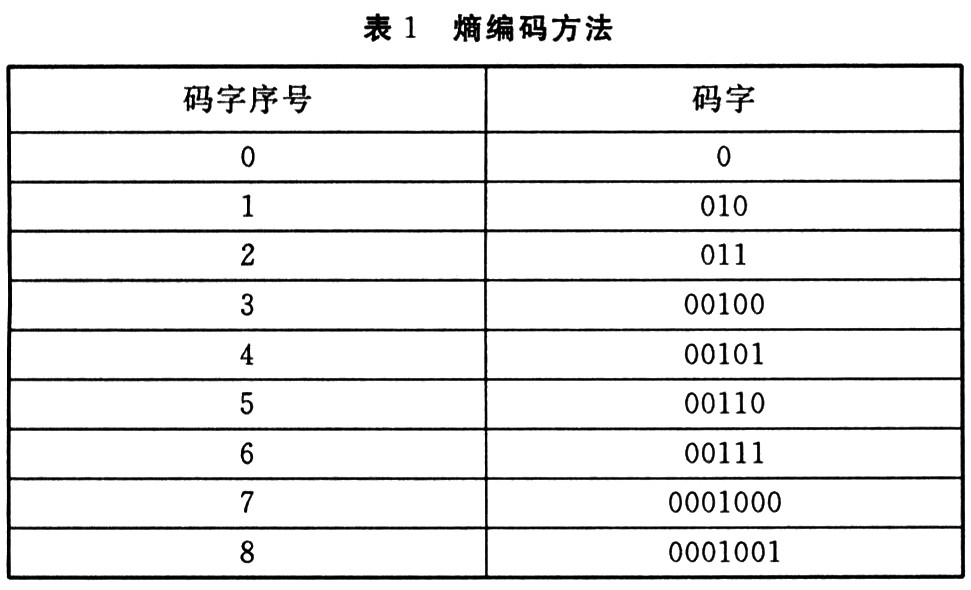 两码及两码差最新技巧解析与应用