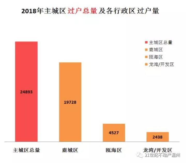 招商内容 第104页