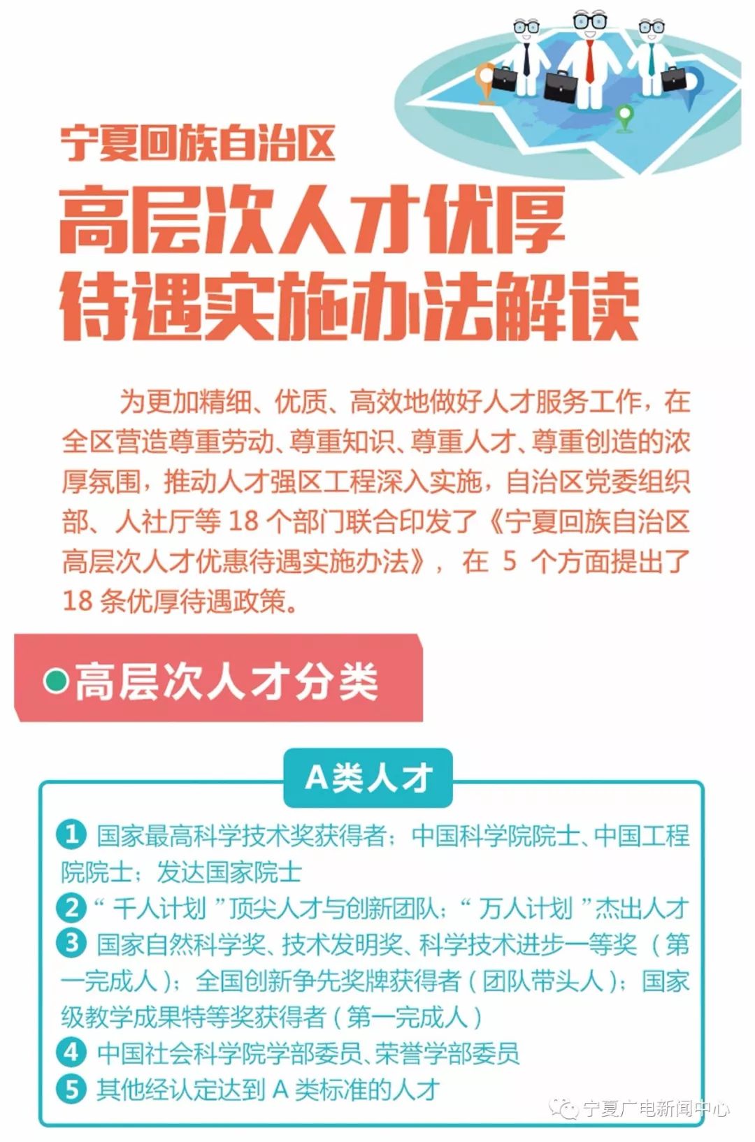 宁夏英才网最新招聘信息网——探寻职业发展新机遇