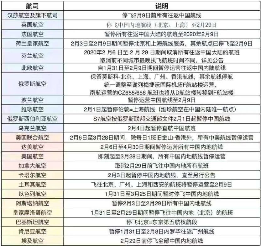 兰州市关于疫情最新规定及其影响分析