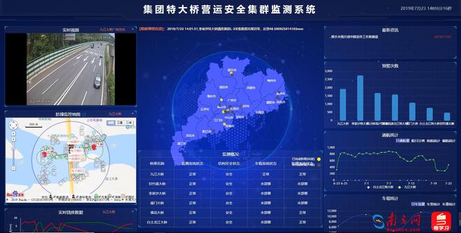 上海国企改革最新进展，深化转型，激发新动能