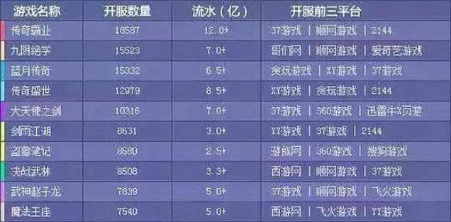 骑砍2最新消息Steam平台动态解析
