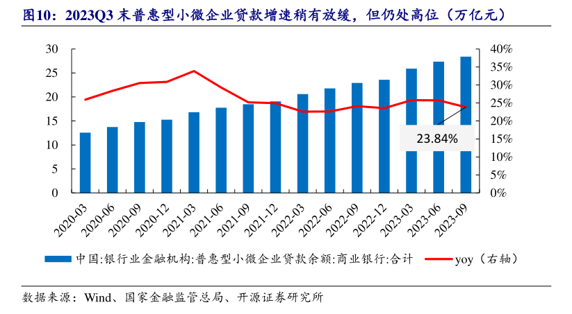 金融监管体制改革最新消息，重塑监管体系，助力金融高质量发展