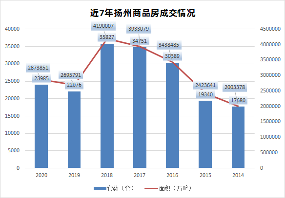 丰润二手房市场最新消息，深度解读与前景展望