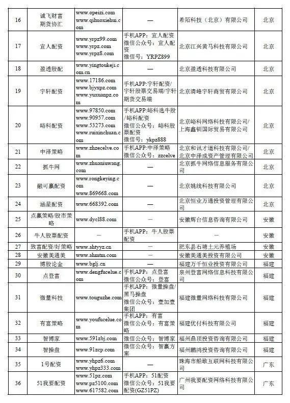 三门峡郭绍伟的最新去向，探寻与解读