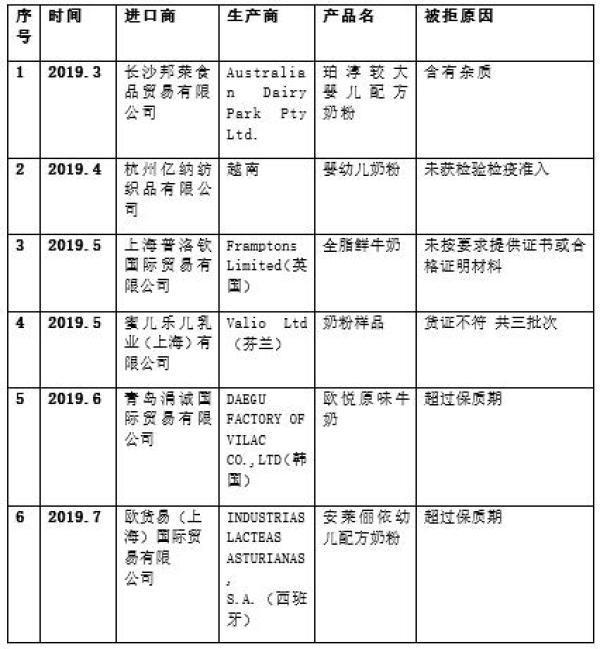 美赞臣奶粉最新事件遭曝光，品质监管的挑战与消费者的关切