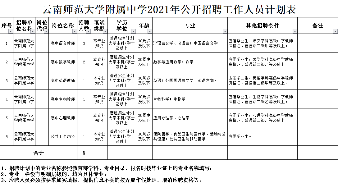 潍坊找工作网站——探索最新招聘平台58同城