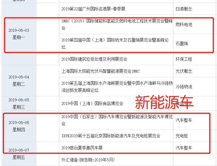 沭阳手机号码转让最新消息，市场趋势与注意事项