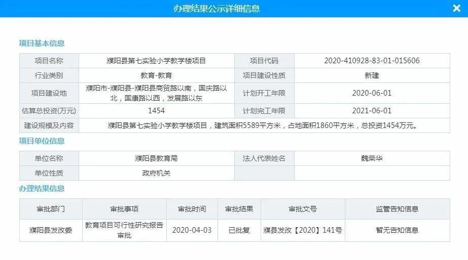 宁晋县二手房最新信息概览