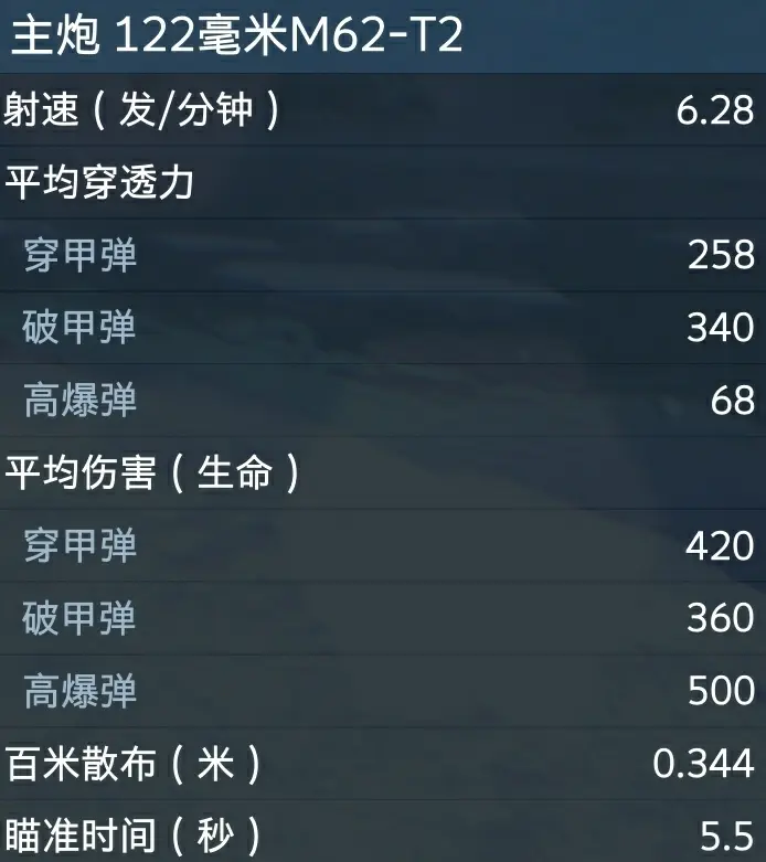 最新版本的十级重坦排名，实力与性能的较量