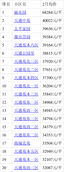 游戏类型 第99页