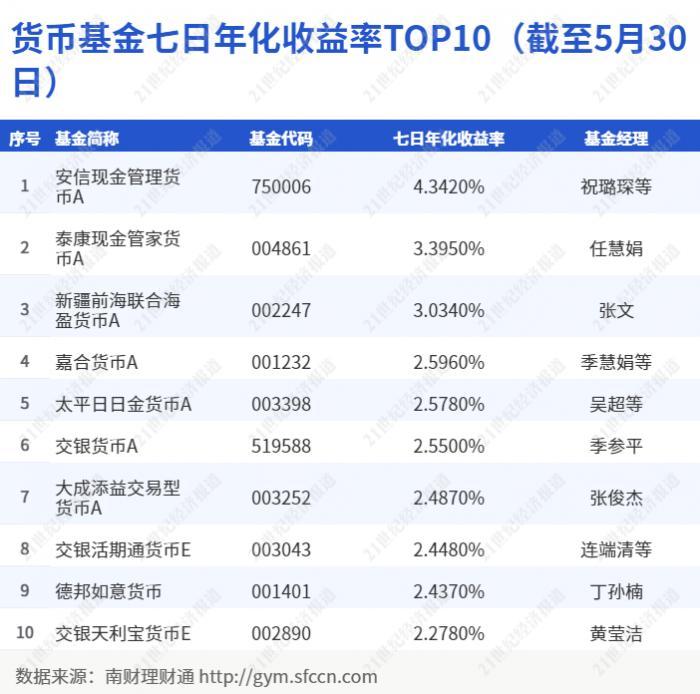 光大理财最新产品2015，创新、稳健与多元化投资的新选择