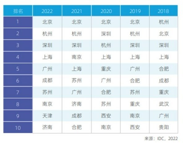 长沙初中排名最新名单公布，教育质量与创新实力的综合评估