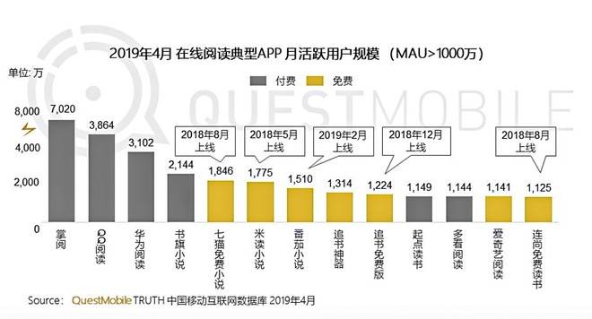王亚伟最新仓位一览表，深度解读投资布局与市场动向