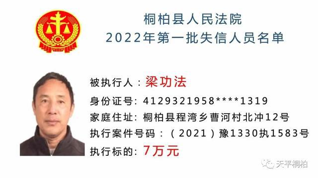 建瓯最新一批老赖名单曝光，揭示失信背后的社会警示
