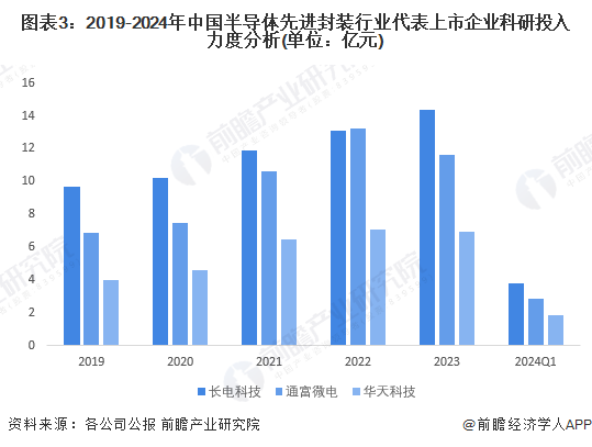 HIV 2024最新消息，研究突破与未来展望
