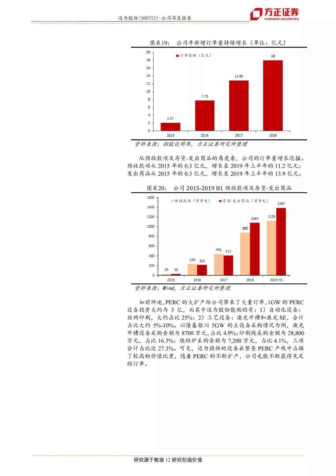 中金策略基金净值最新动态，深度解析与前景展望