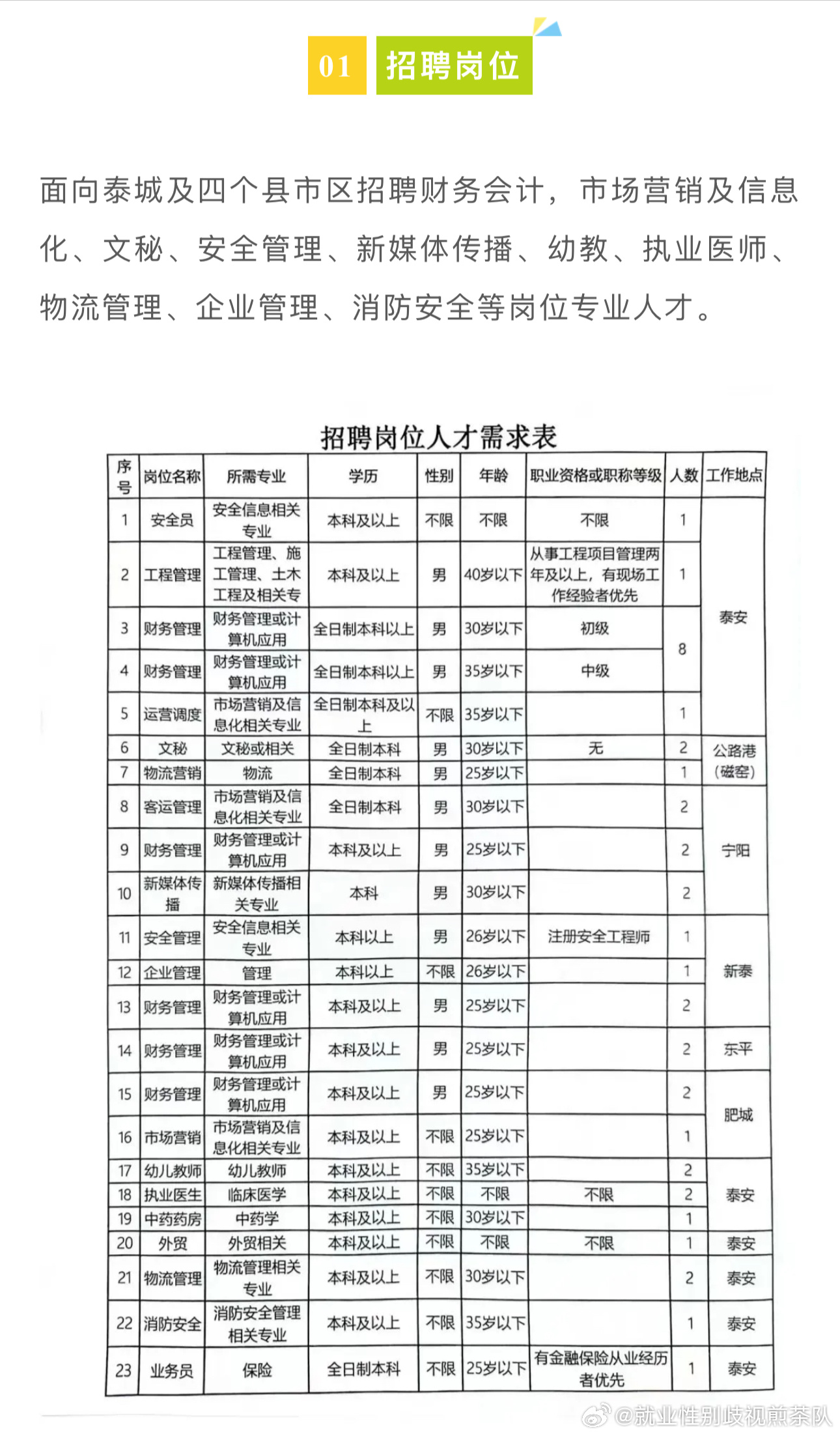 淮南人才网最新招聘信息半天班——职场发展的全新机遇与挑战