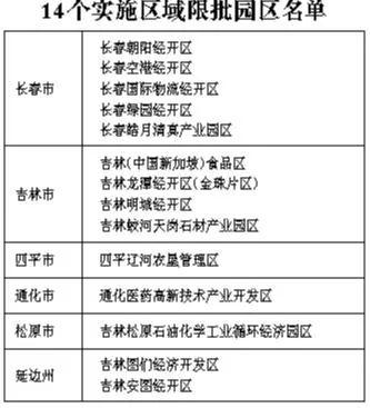 朝阳区两限房最新消息，政策动向与市场走势分析