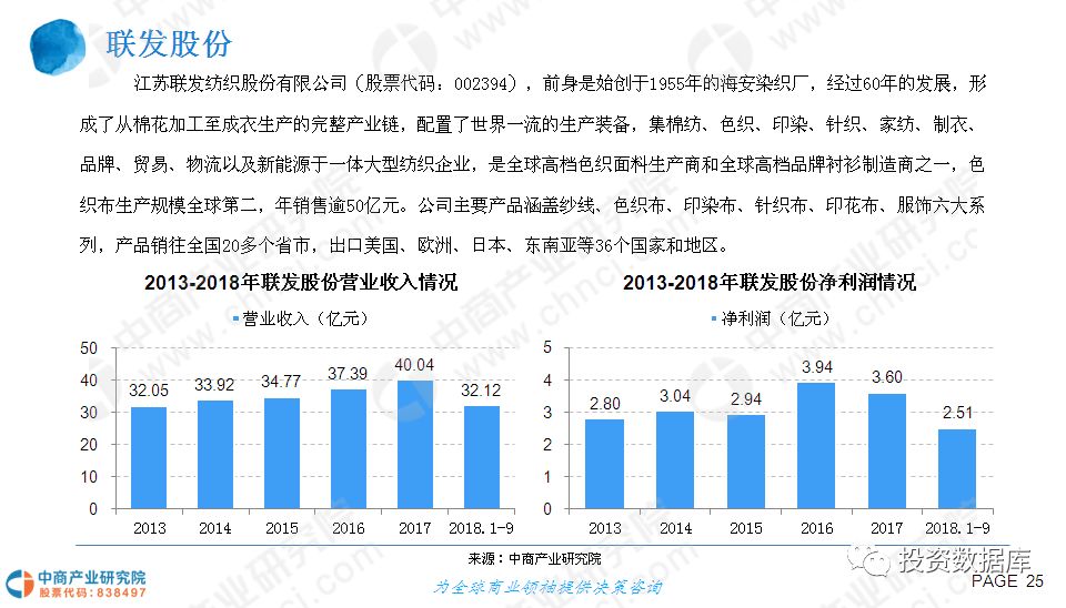 美兰湖最新动迁房价，市场趋势与深度解读