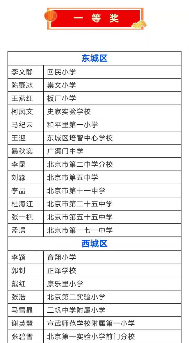 最新省部共建高校名单及其影响