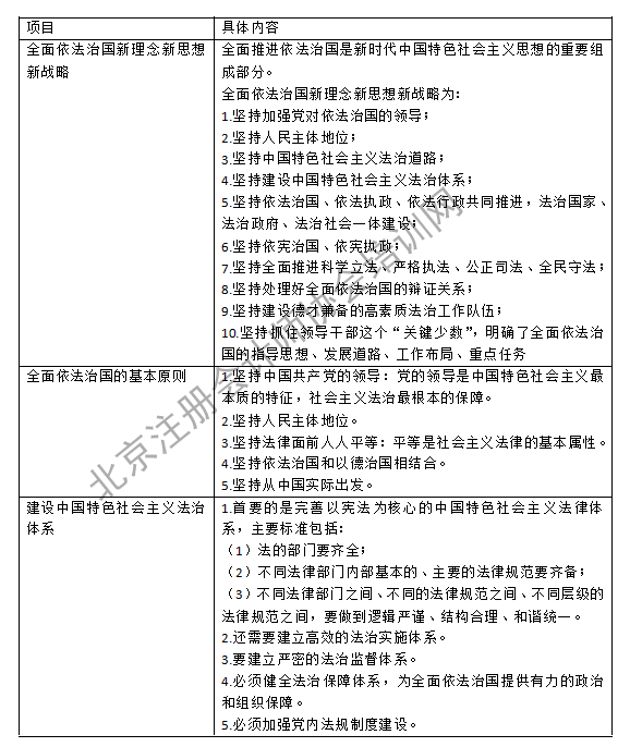 最新公司法对注册资本要求的深度解读
