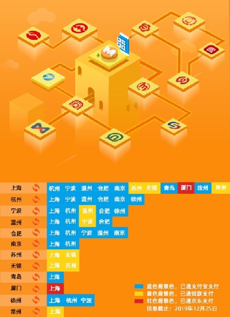 最新微信群二维码武汉，连接江城的新时代