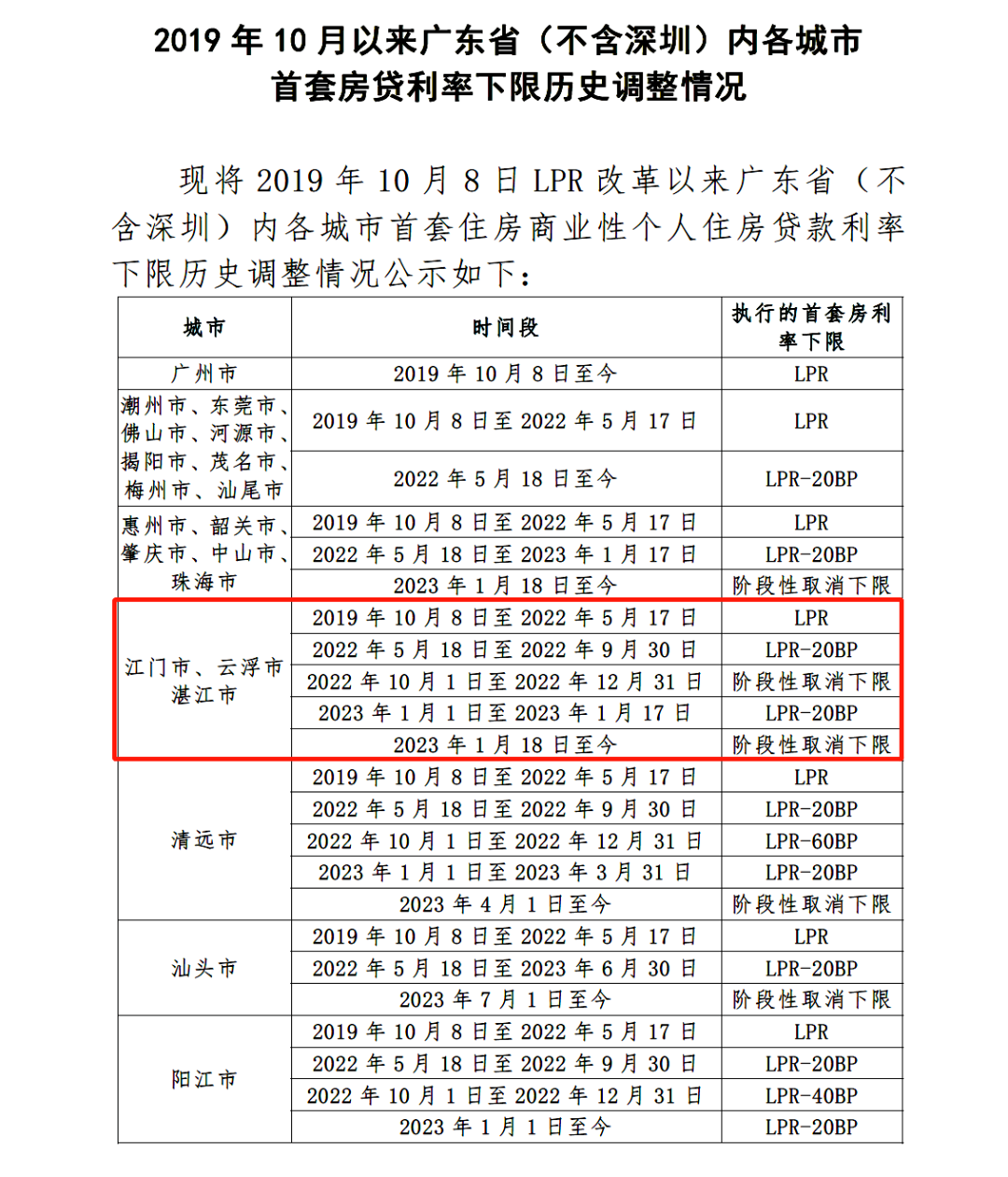 关于我们 第79页