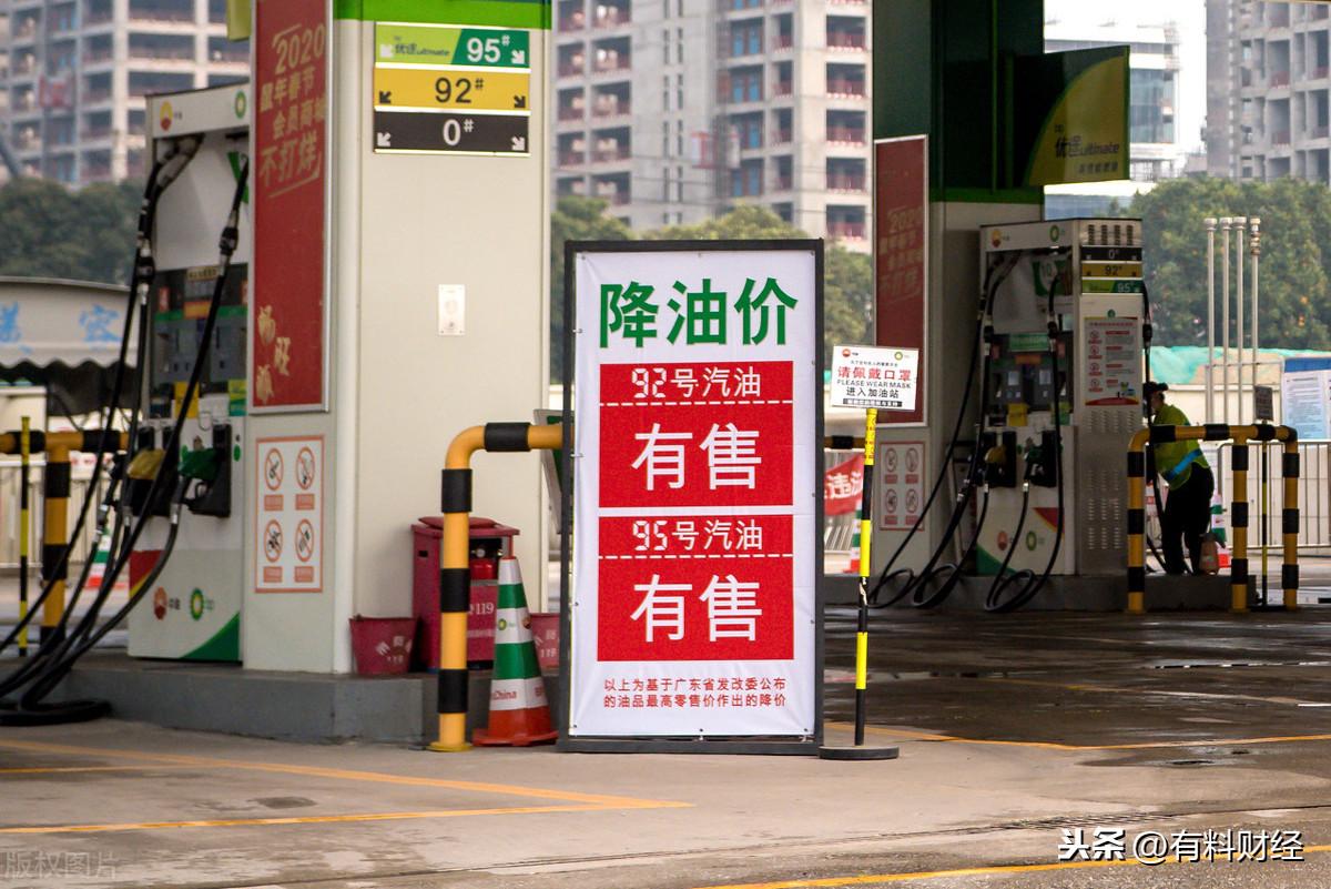 国际原油价格的最新行情分析