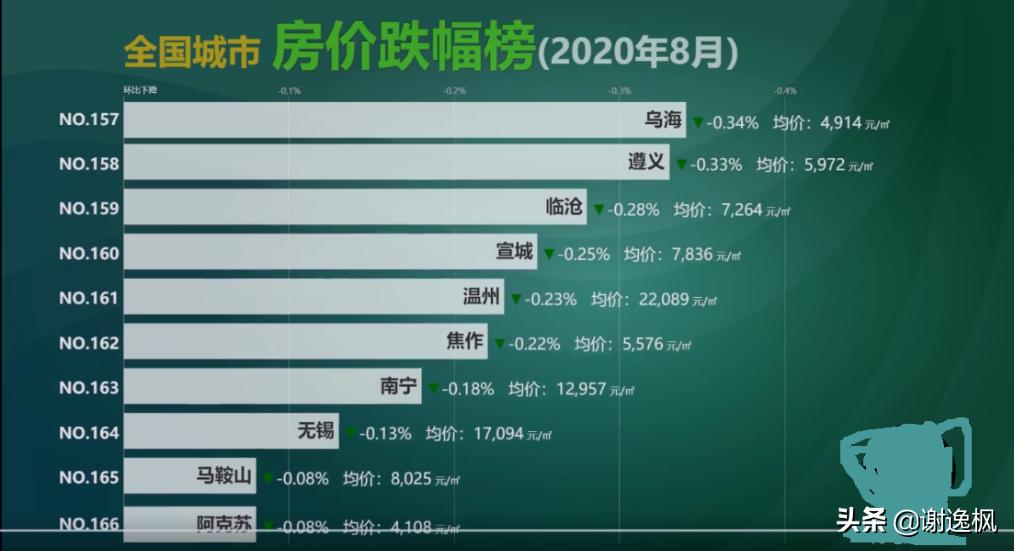 来宾二手房最新消息深度解析