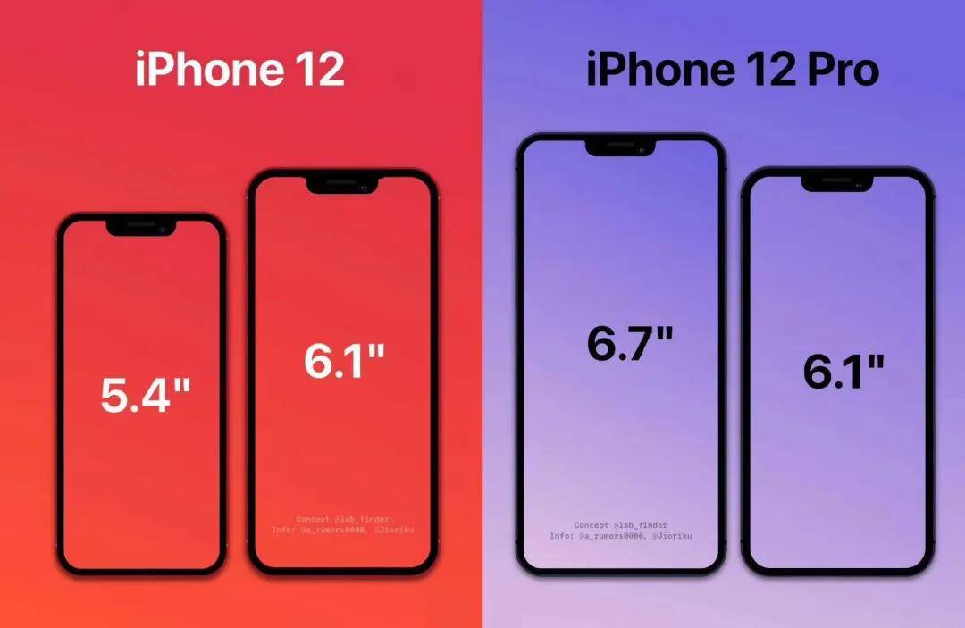 揭秘十一月份港版iPhone 6最新价格走势