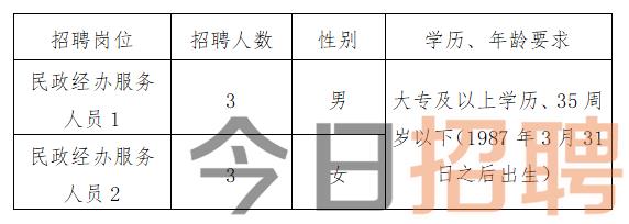热门新闻 第75页