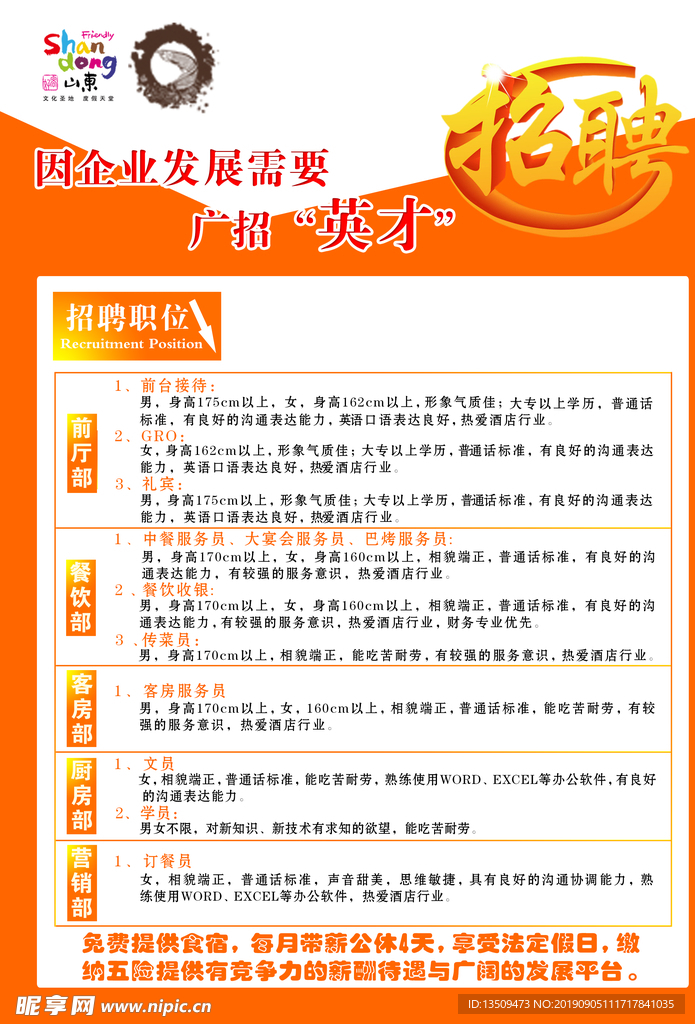 青州泰华最新招聘信息及其相关解读