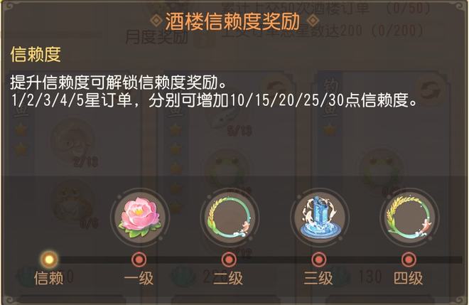 招商内容 第73页