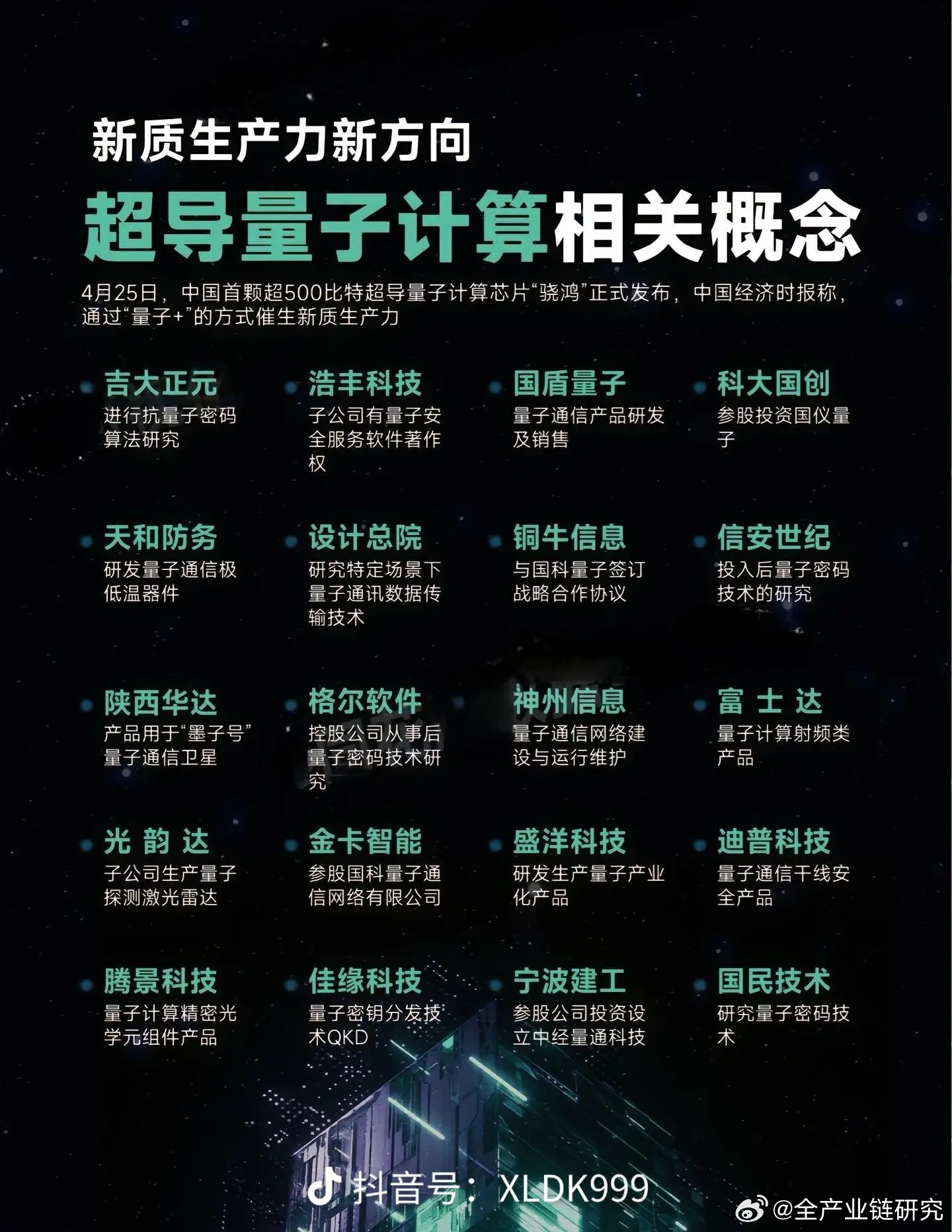 量子高科重组最新消息引领科技革新潮流