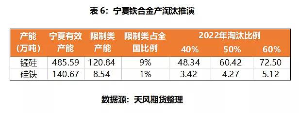 发改委去产能最新消息，深化结构调整，推动高质量发展