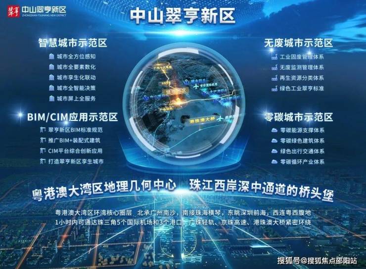中山华发四季最新动态——引领城市生活新篇章