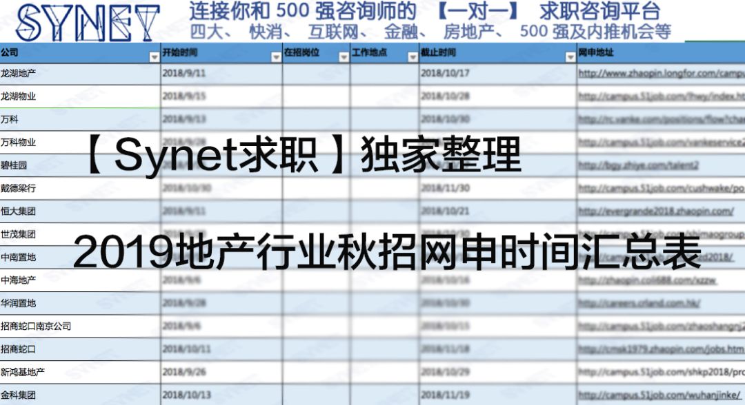 官方通告 第66页