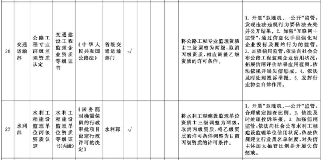 比亚迪三村最新消息全面解读