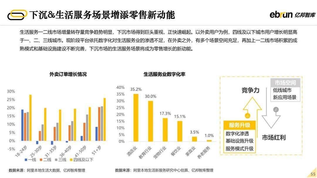 长沙连锁经营最新消息，行业趋势与未来发展展望