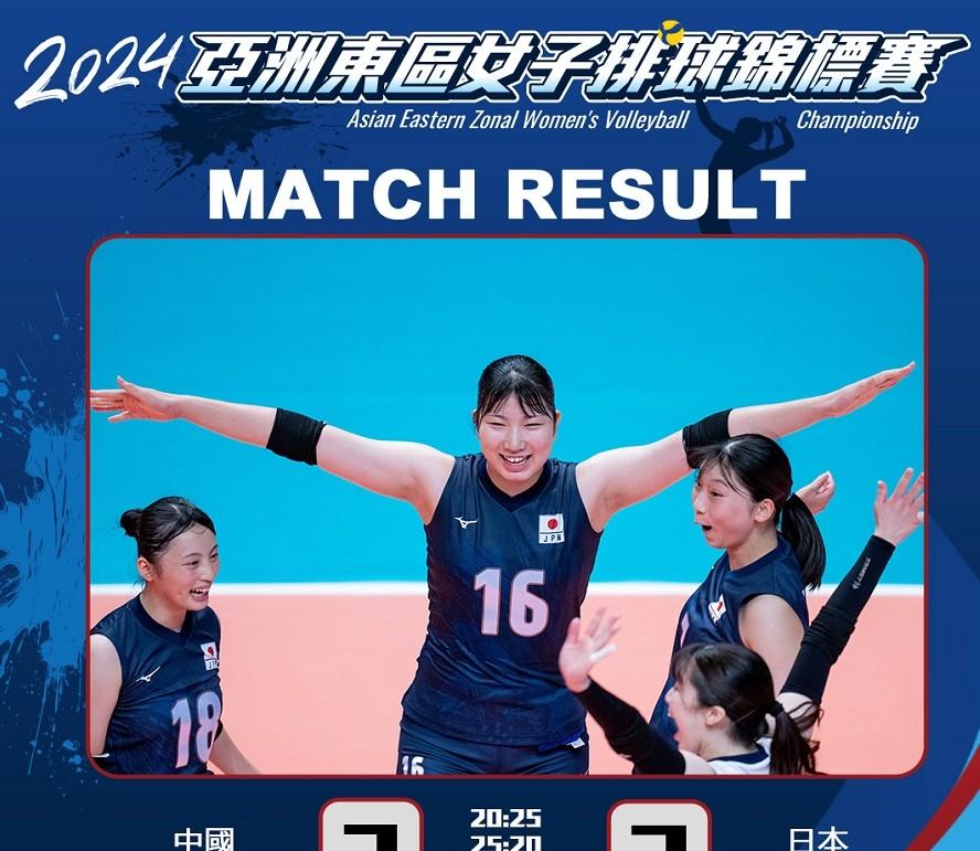 五个分组2024最新版，重新定义团队协作与效率的新模式