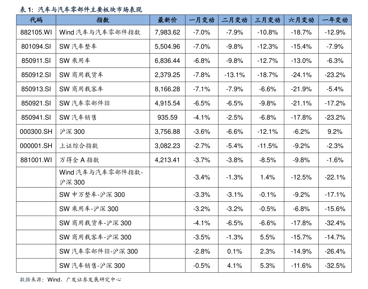 龙田金秋最新价格表详解