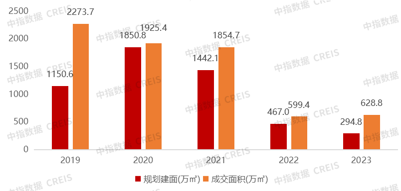 桐乡房价走势最新消息，市场趋势与未来发展展望